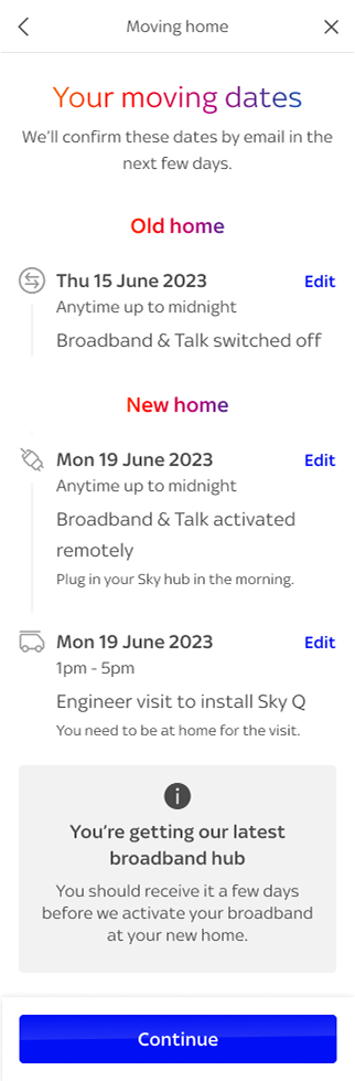 Sorry this is bad alt text - 